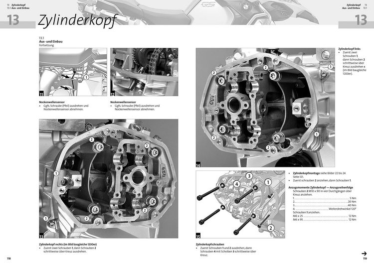 Produktbild: BMW R 1250 GS & Adventure, Reparaturanleitung