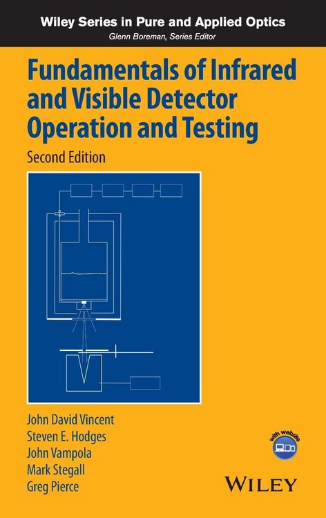 Produktbild: Fund Infrared Detector 2e