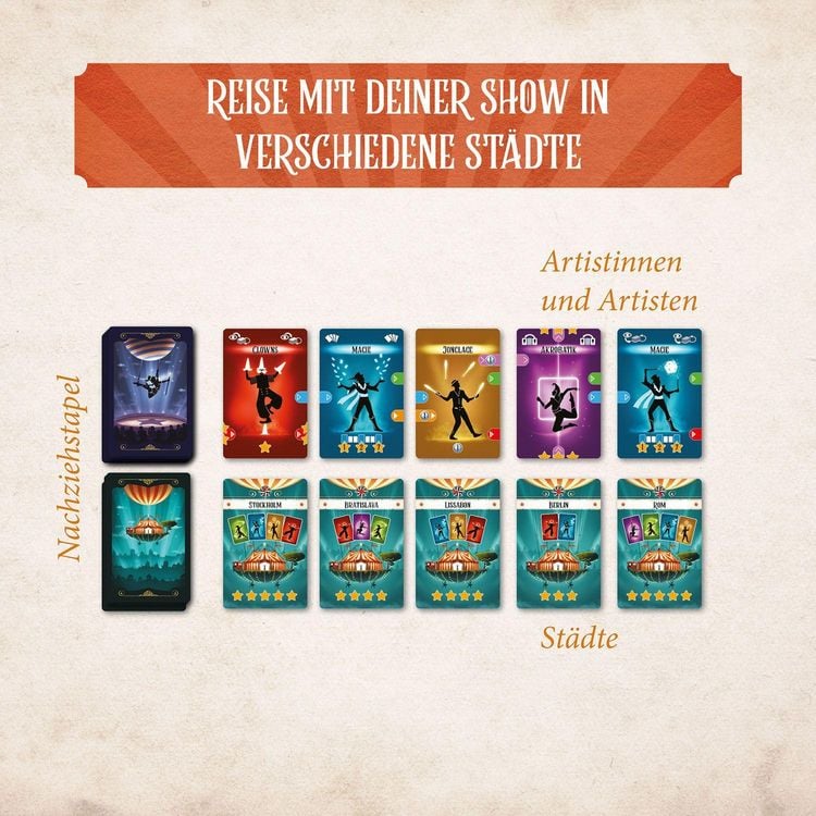 Produktbild: Der Wanderzirkus