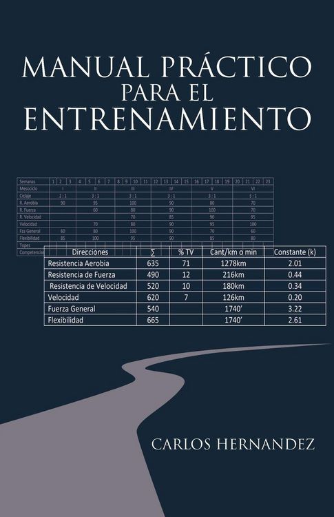 Produktbild: Manual Practico Para El Entrenamiento