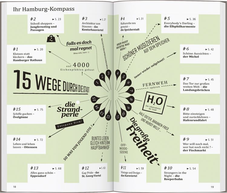 Produktbild: Reisef&uuml;hrer Hamburg