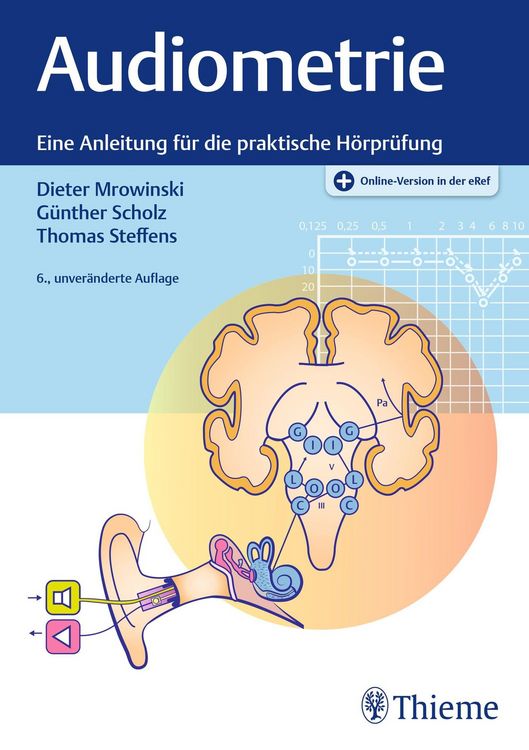 Produktbild: Audiometrie