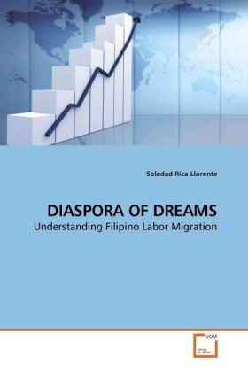 Produktbild: Llorente, S: Diaspora Of Dreams