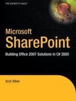 Produktbild: Microsoft SharePoint