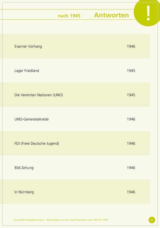 Produktbild: Das gro&szlig;e Schlagzeilen-Quiz. R&auml;tselfragen zu den Top-Ereignissen von 1950 bis 1999