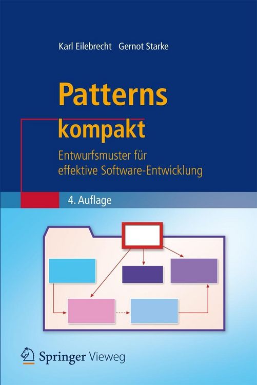 Produktbild: Patterns kompakt