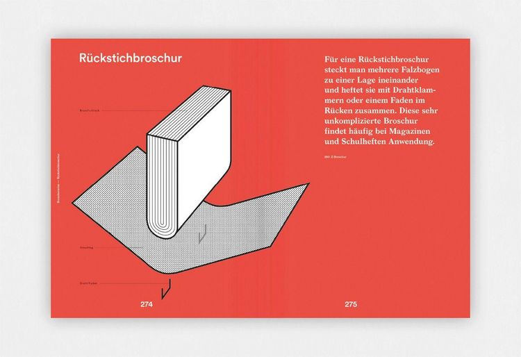 Produktbild: Vom Blatt zum Bl&auml;ttern