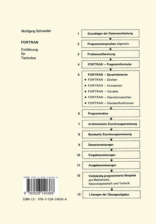 Produktbild: Fortran