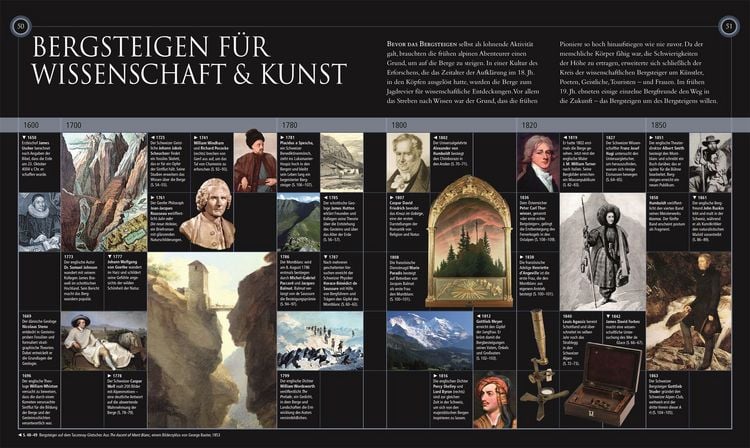 Produktbild: Bergsteiger