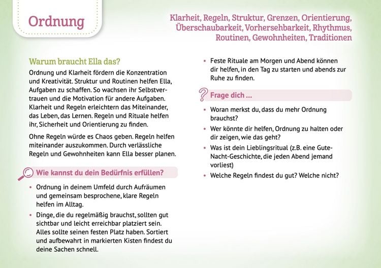 Produktbild: Bed&uuml;rfnisse wahrnehmen, beschreiben und verstehen mit Eddie und Ella