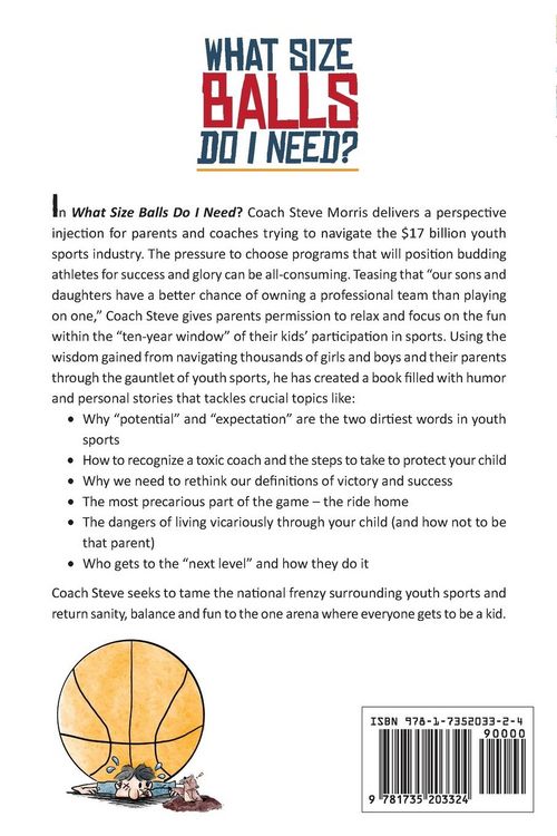 Produktbild: What Size Balls Do I Need?
