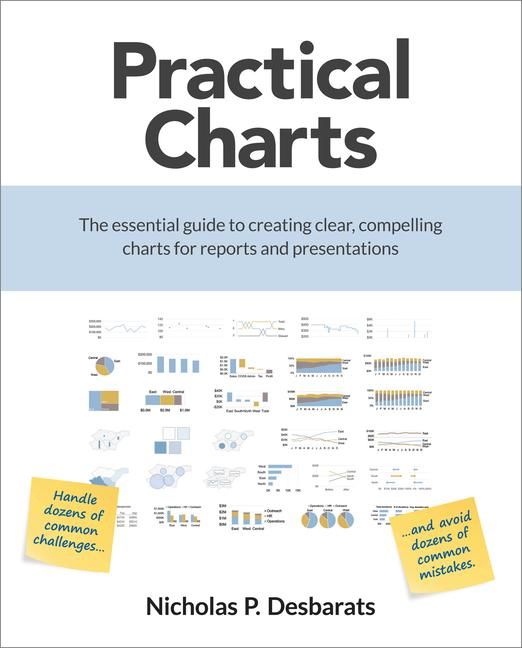 Produktbild: Practical Charts