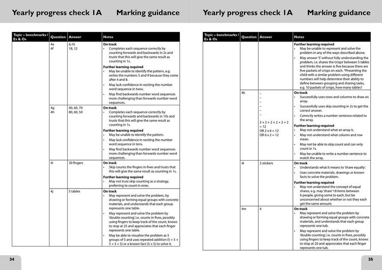 Produktbild: Primary Maths for Scotland - Primary Maths for Scotland First Level Assessment Pack