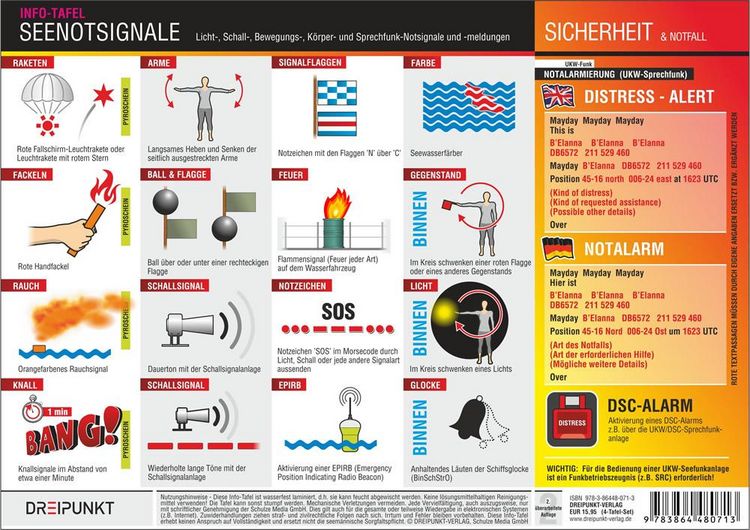 Produktbild: Info-Tafel-Set Notfall