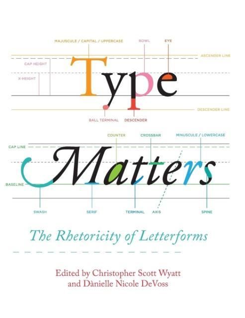Produktbild: Type Matters