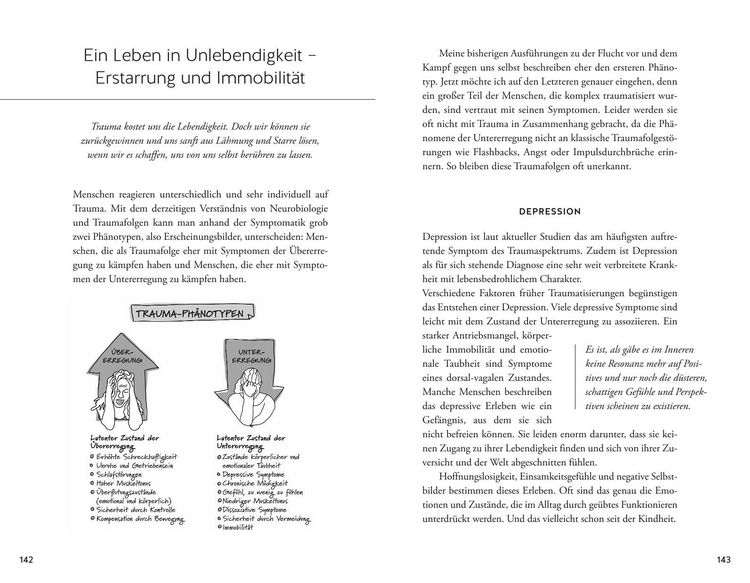 Produktbild: Bin ich traumatisiert?