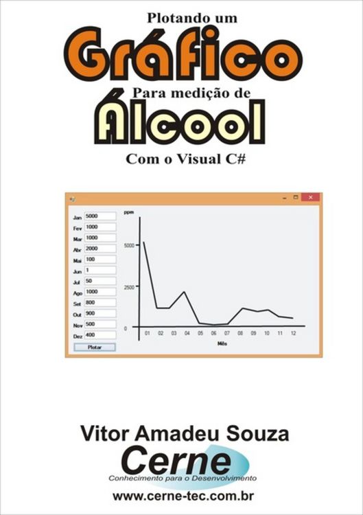 Produktbild: Plotando Um Gr&aacute;fico Para Medi&ccedil;&atilde;o De &Aacute;lcool Com O Visual Basic