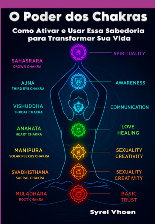 Produktbild: O Poder Dos Chakras