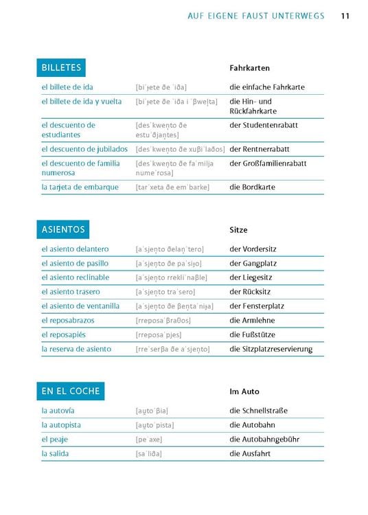 Produktbild: Langenscheidt Fl&uuml;ssig sprechen Spanisch