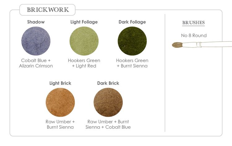 Produktbild: Watercolor Mixing Deck: Architecture