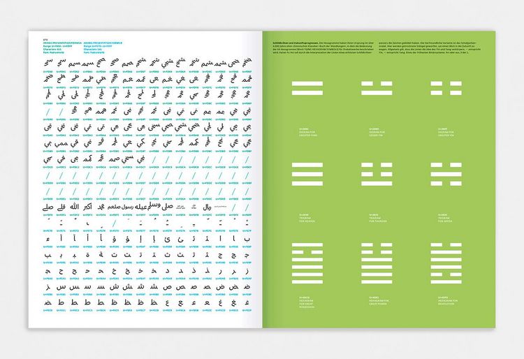 Produktbild: Decodeunicode
