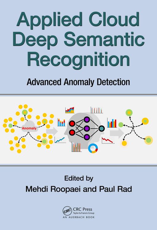 Produktbild: Applied Cloud Deep Semantic Recognition