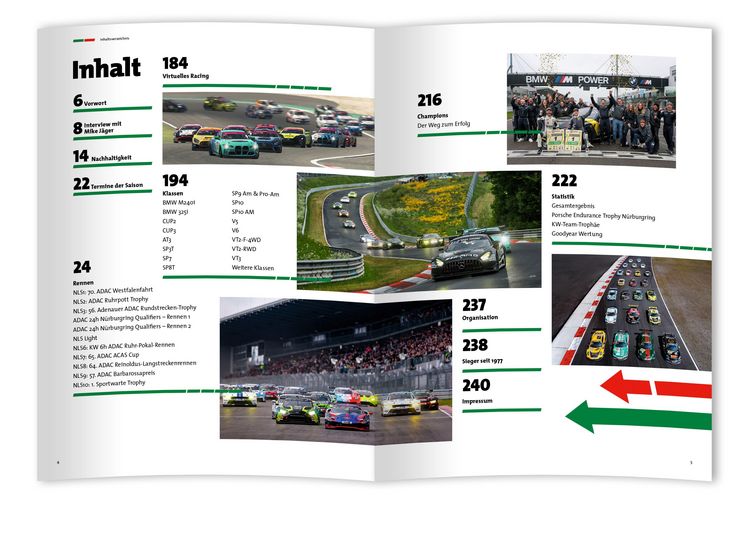 Produktbild: N&uuml;rburgring Langstrecken-Serie 2025 - NLS