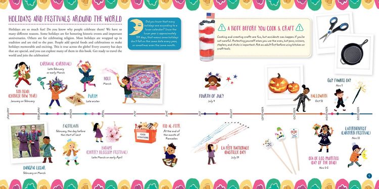 Produktbild: What Do You Celebrate?