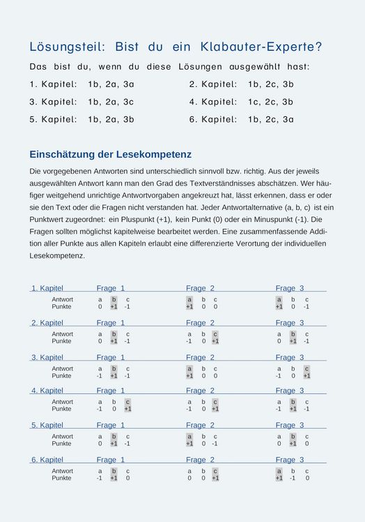 Produktbild: Klabautermann an Bord