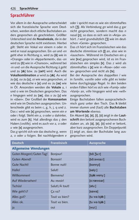 Produktbild: TRESCHER Reisef&uuml;hrer Schl&ouml;sser der Loire