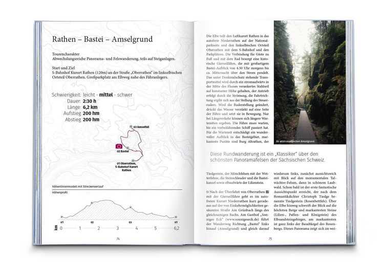 Produktbild: KOMPASS Dein Augenblick S&auml;chsische Schweiz
