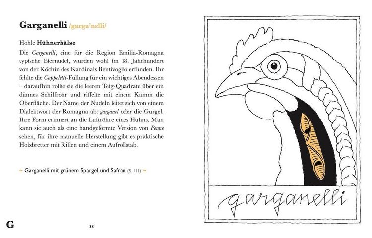 Produktbild: Das kleine ABC der Pasta