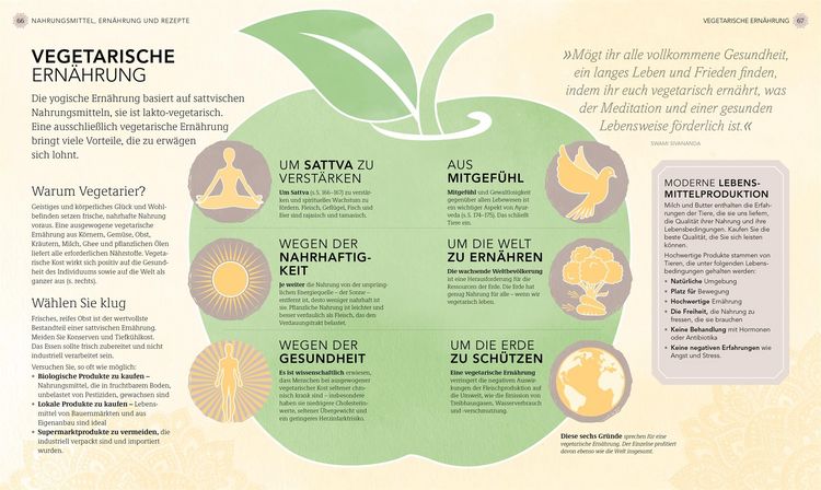Produktbild: Gesund und entspannt mit Ayurveda