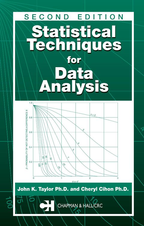 Produktbild: Statistical Techniques for Data Analysis
