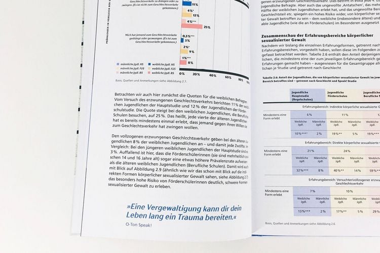Produktbild: &bdquo;Ich habe so etwas erlebt &ndash; und will es nie wieder&ldquo;