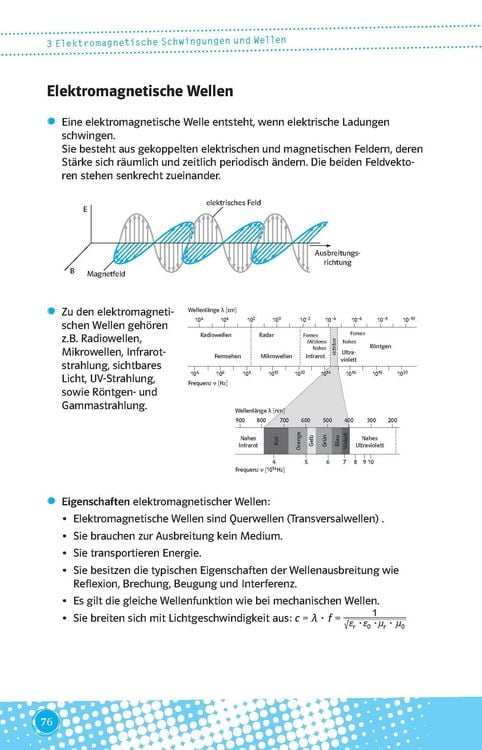 Produktbild: Klett Abi last minute Physik