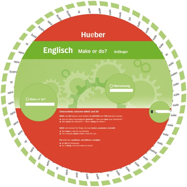 Produktbild: Wheel &ndash; Englisch &ndash; Make or Do?