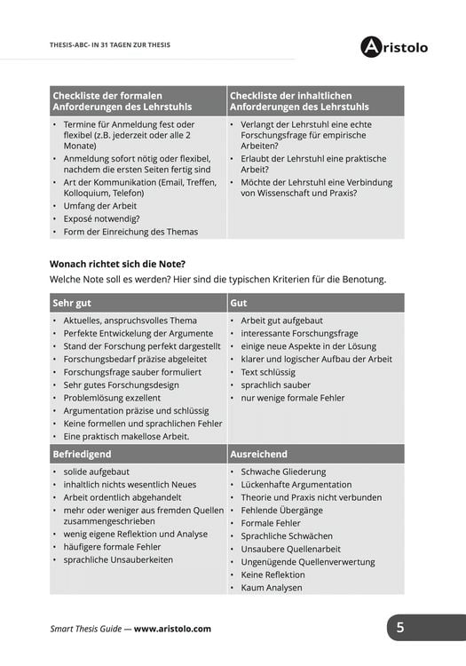 Produktbild: Thesis-ABC - In 31 Tagen zur Bachelorarbeit oder Masterarbeit