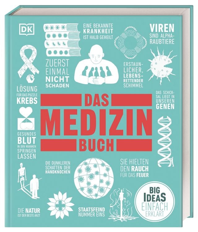 Produktbild: Big Ideas. Das Medizin-Buch