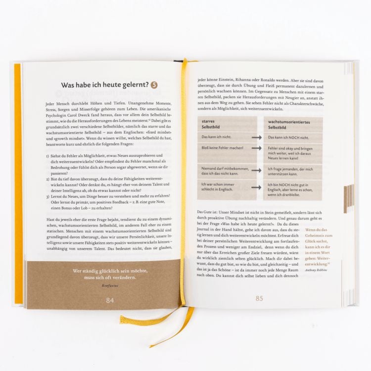 Produktbild: Das 6-Minuten-Tagebuch &laquo;Art Edition&raquo;