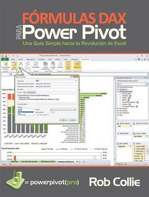 Produktbild: F&oacute;rmulas Dax Para Powerpivot