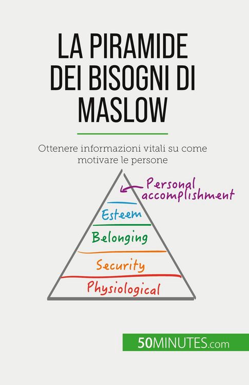 Produktbild: La piramide dei bisogni di Maslow