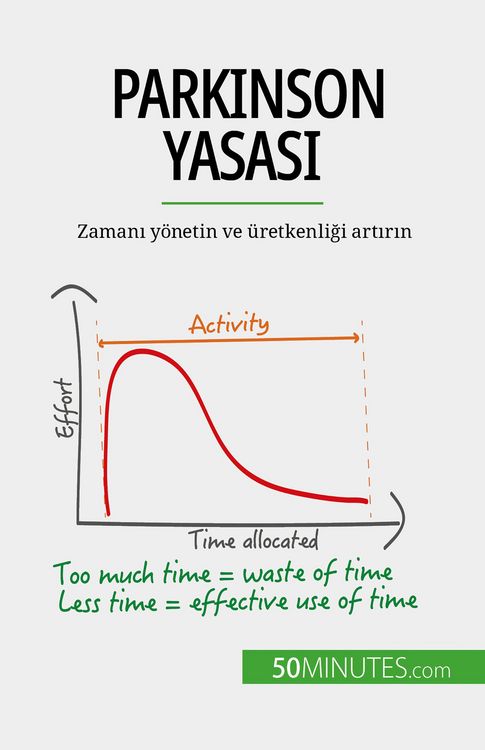 Produktbild: Parkinson Yasasi
