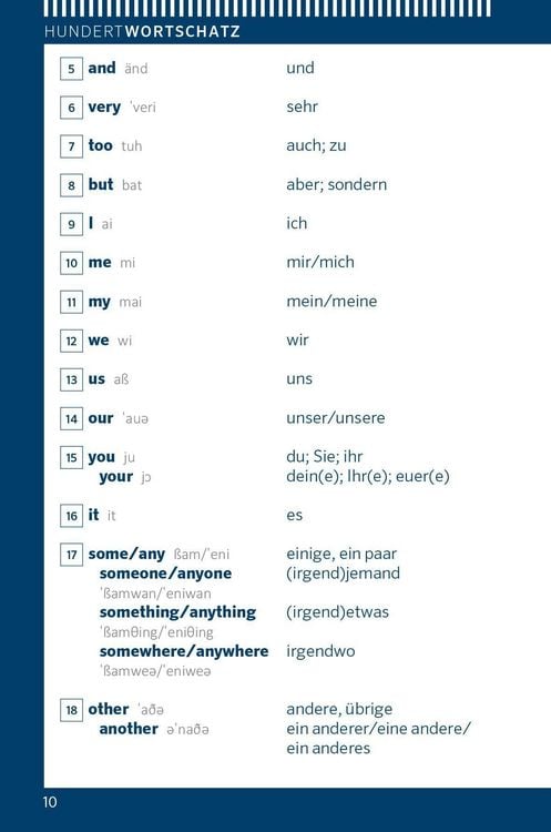 Produktbild: Langenscheidt Schnell mitreden Englisch