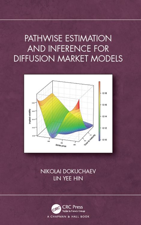 Produktbild: Pathwise Estimation and Inference for Diffusion Market Models