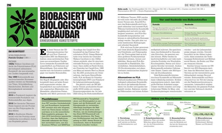 Produktbild: Big Ideas. Das Chemie-Buch