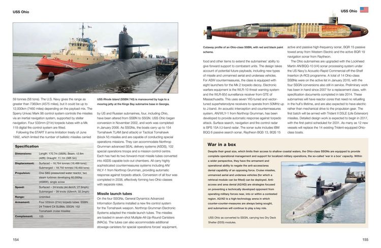 Produktbild: Submarines