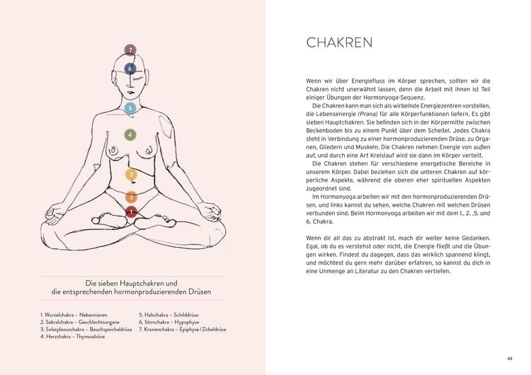 Produktbild: Hormonyoga f&uuml;r die Wechseljahre