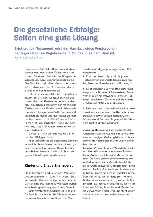 Produktbild: Das Nachlass-Set