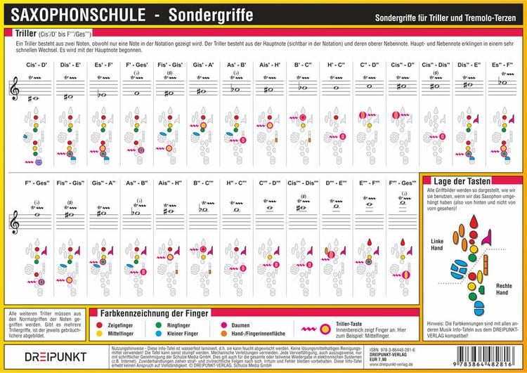 Produktbild: Saxophonschule - Sondergriffe